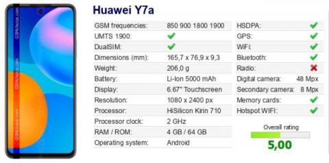 Huawei Y7a 2020